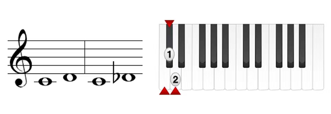 细分音程1