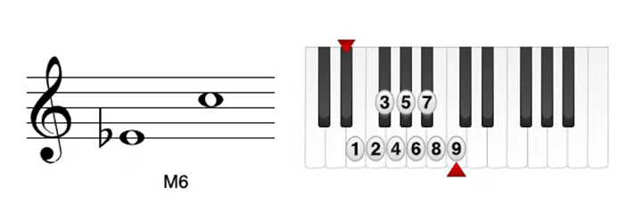 纯六度音程2