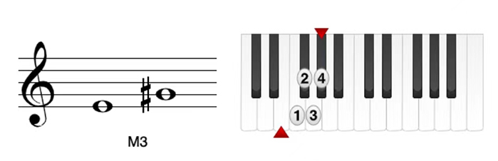 大三度音程2
